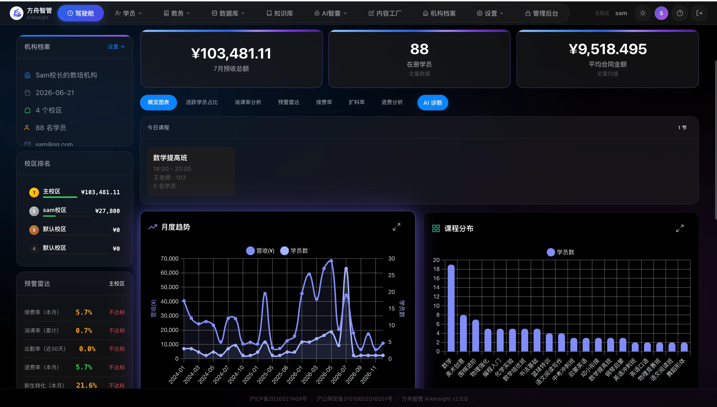 方舟智管界面 13