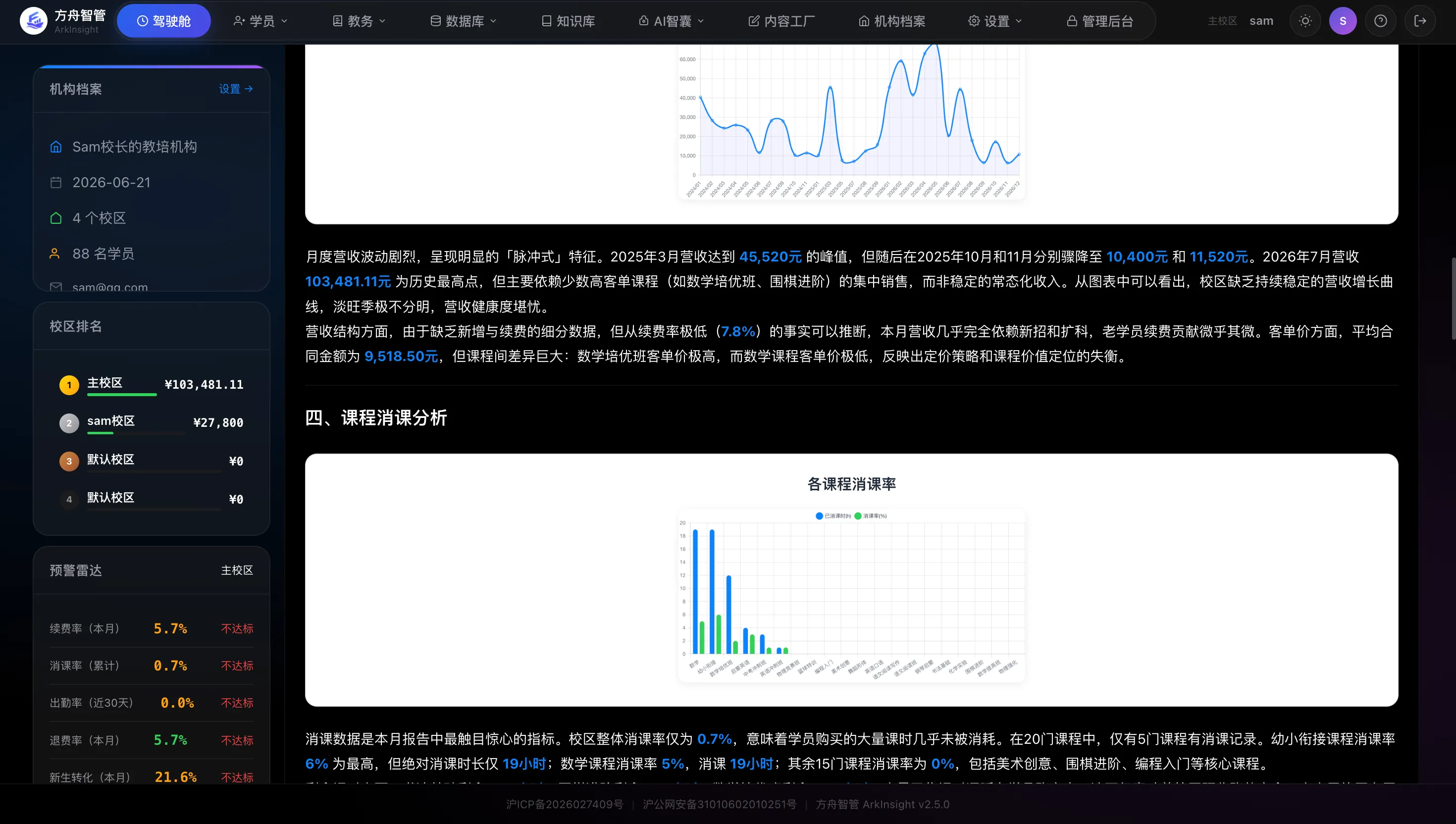 方舟智管界面 8